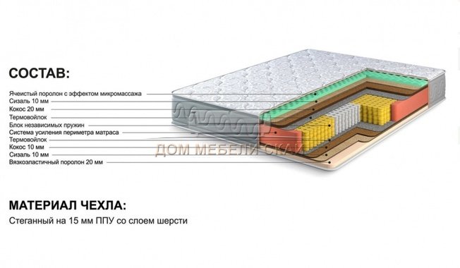 Матрас блок независимых пружин 160х200