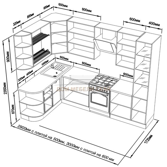 Угол кухни размеры