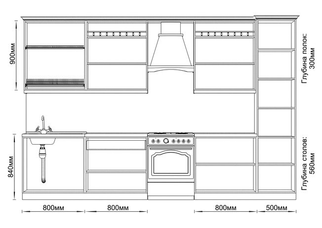 Кухни 3500 прямые с размерами